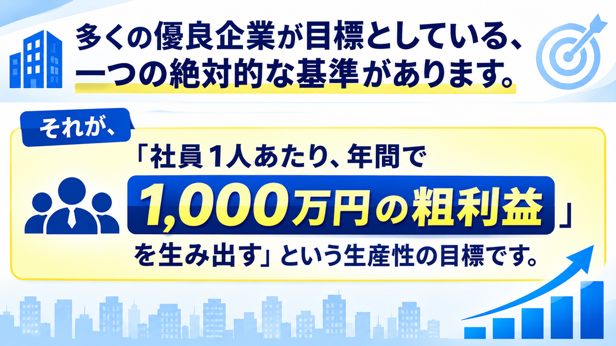 多くの優良企業が目標としている絶対的な基準：社員1人あたり年間で1,000万円の粗利益を生み出すという生産性の目標